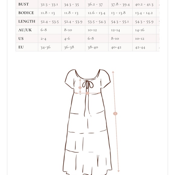 Daughters of India Sita Maxi Dress 3X Bluebell NWT - Picture 4 of 9